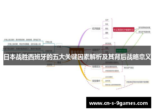 日本战胜西班牙的五大关键因素解析及其背后战略意义 日本战胜西班牙的五大关键因素解析及其背后战略意义