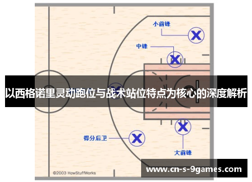以西格诺里灵动跑位与战术站位特点为核心的深度解析 以西格诺里灵动跑位与战术站位特点为核心的深度解析