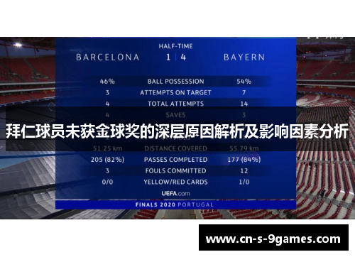 拜仁球员未获金球奖的深层原因解析及影响因素分析 拜仁球员未获金球奖的深层原因解析及影响因素分析