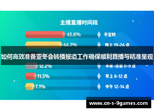 如何高效准备亚冬会转播报道工作确保顺利直播与精准呈现 如何高效准备亚冬会转播报道工作确保顺利直播与精准呈现