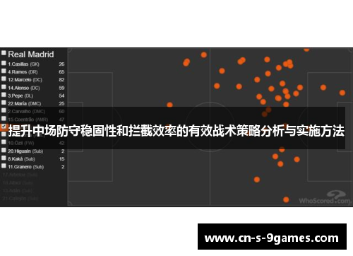 提升中场防守稳固性和拦截效率的有效战术策略分析与实施方法