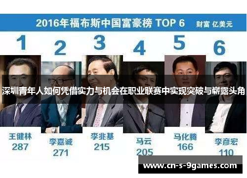 深圳青年人如何凭借实力与机会在职业联赛中实现突破与崭露头角 深圳青年人如何凭借实力与机会在职业联赛中实现突破与崭露头角