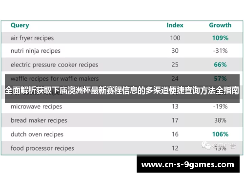 全面解析获取下庙澳洲杯最新赛程信息的多渠道便捷查询方法全指南 全面解析获取下庙澳洲杯最新赛程信息的多渠道便捷查询方法全指南