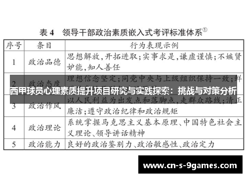 西甲球员心理素质提升项目研究与实践探索：挑战与对策分析