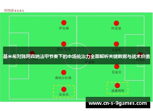基米希对阵阿森纳法甲节奏下的中场统治力全面解析关键数据与战术价值 基米希对阵阿森纳法甲节奏下的中场统治力全面解析关键数据与战术价值