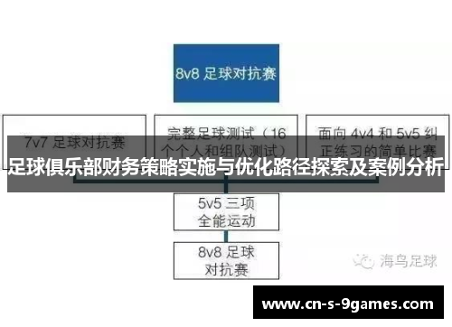 足球俱乐部财务策略实施与优化路径探索及案例分析 足球俱乐部财务策略实施与优化路径探索及案例分析